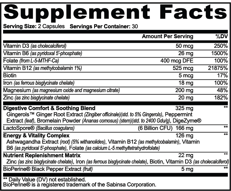GLP-1 Support Complex: Vitamins, Enzymes, and Digestive Comfort