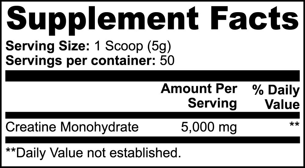 BioPure Creatine Monohydrate