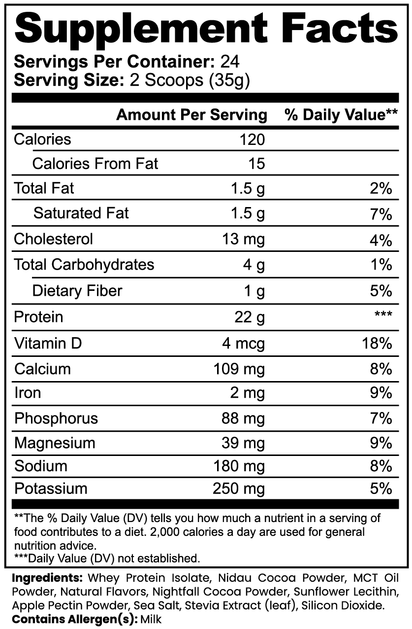 BioFuel Protein Isolate