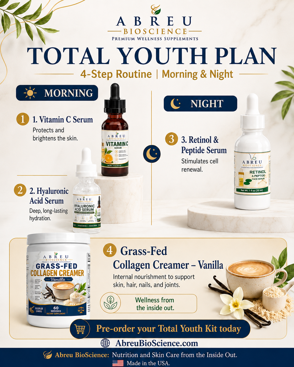 The Total Youth Kit: 4-Step Inside-Out Skin Renewal System